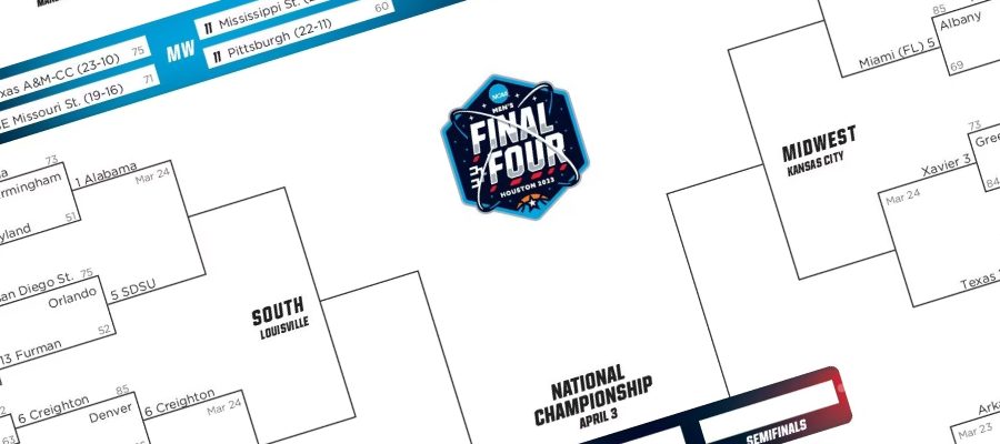 March Madness Picks and Betting Predictions for Sweet 16 Games